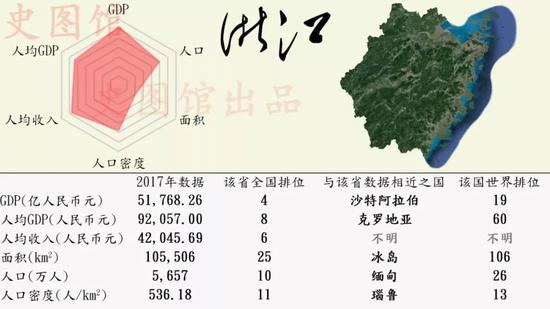 2021山东各地市gdp_山东各地市地图(3)