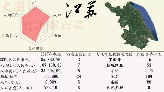 2021年广东省各地区gdp排名_2020广东省内gdp排名(2)